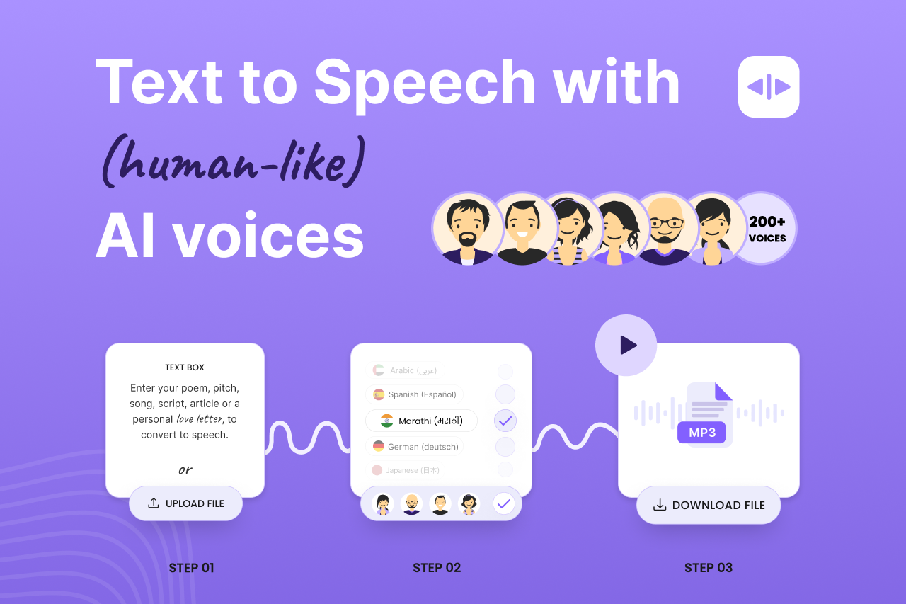 New text-to-speech tool: Dubverse SAY is launched