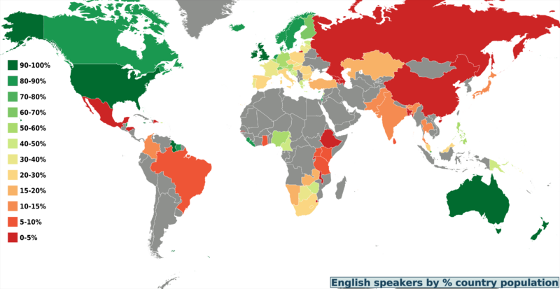 english speaking population
only 20% speak english; which is why multilingual subtitles are important