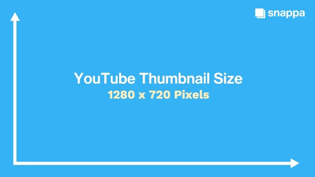 YouTube Thumbnail Dimensions