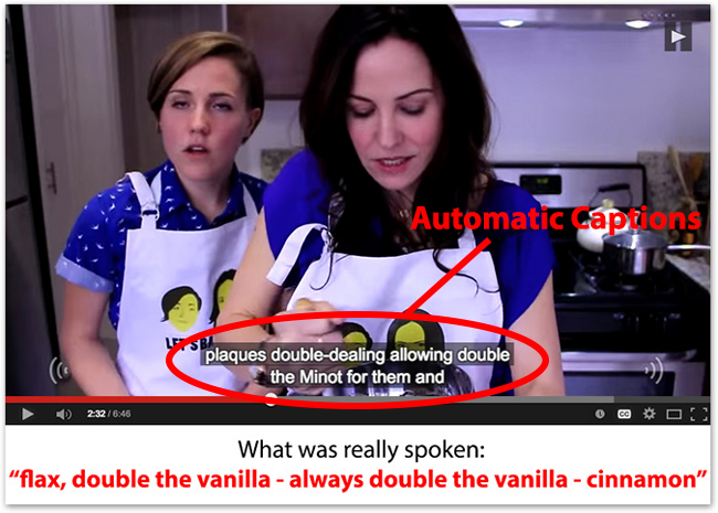 Youtube's automated captions gone wrong. Inaccurate subtitles and captions