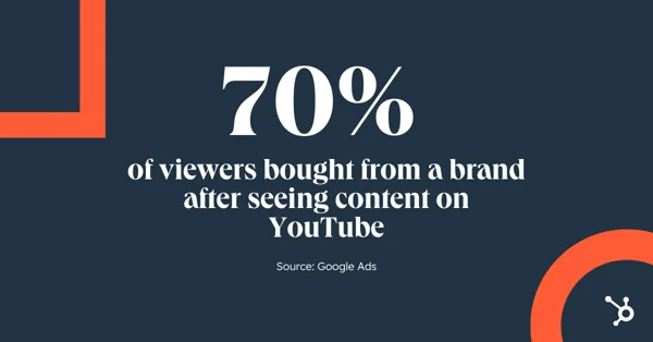 data of the viewers showing youtube content reach