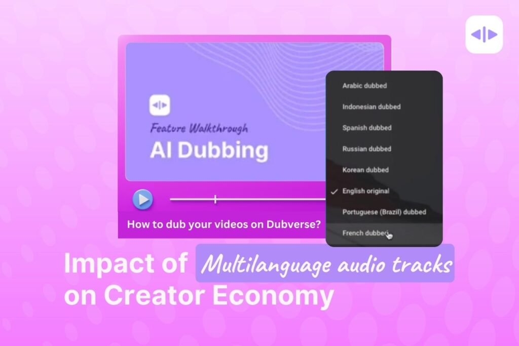 Impact of MultiLanguage Audio Tracks for Creators