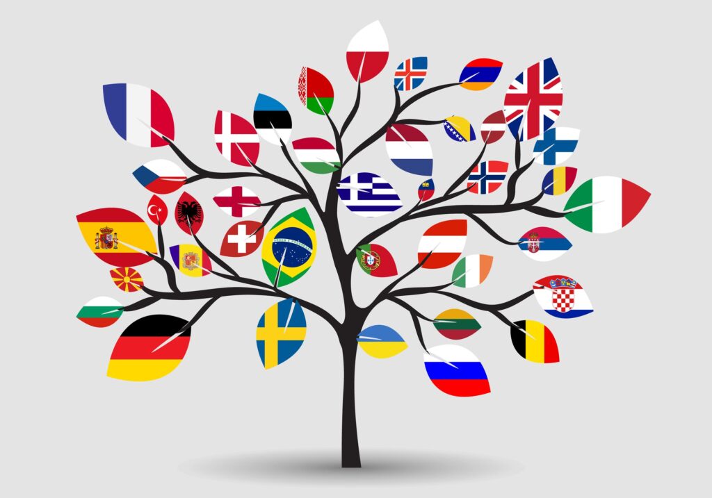 image showing multiple flags in a tree - multilingual content in different languages is the future