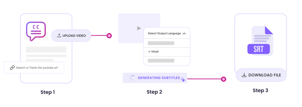 dubverse for subtitle generation