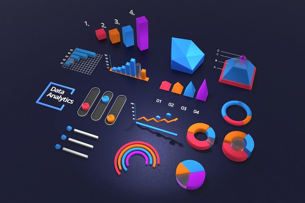 Data is the backbone of any content strategy. Monitoring the performance of your content and using these insights to refine your content will significantly enhance your connection with your audience, while also allowing you to evolve your strategy to achieve the very best results. Thus, the effectual relationship between enticing, engaging content and analytical reporting should never be underestimated. Rather, it should play an integral role in the creation and adjustment of your content strategy.