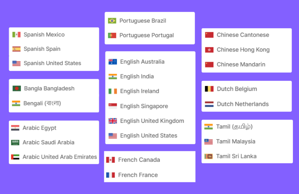 We’ve added 30 new languages, expanding our library to a total of 61 languages. We went the extra mile by categorizing languages based on regions so you can choose the precise accent, tone, and style that best suits your needs. Language evolves and varies across regions, and we want you to fully embrace localization in all its nuances.
